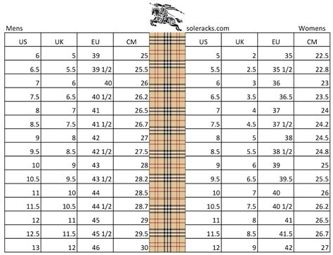 burberry shoes size 5|burberry women's shoe size chart.